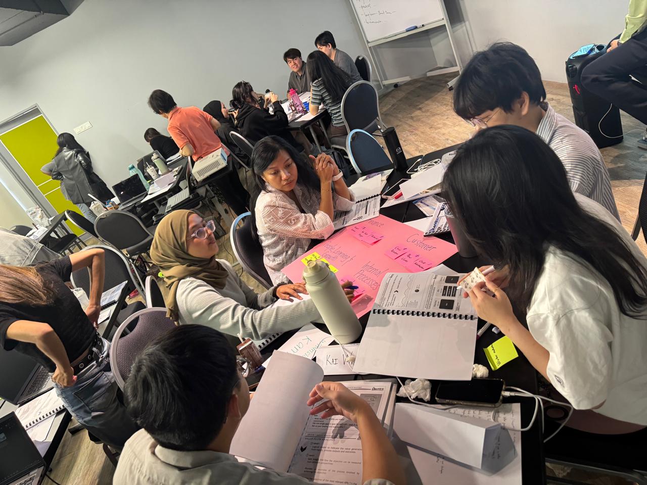 KPI Training Session